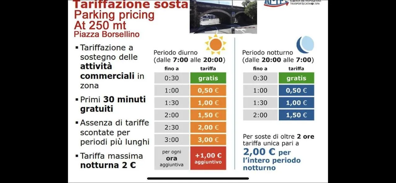 Bed & Breakfast Duca Di Uzeda Bed And Breakfast Catania